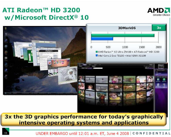 Ati Radeon Hd 3200 Graphics Драйвер Windows 7