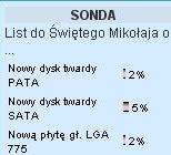 Obrazek Nowa sonda - Jak spędzisz / spędziłeś Sylwestra ?