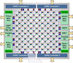 Obrazek 64 rdzenie TILE64 10x szybsze od Xeon'a