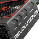 Obrazek Enermax prezentuje serię zasilaczy Revolution 85+