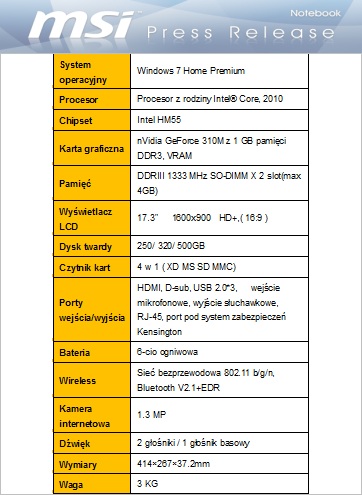 MSI CX720 - wyjatkowo multimedialny notebook