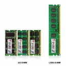 Obrazek TRANSCEND - wytrzymałe pamięci SO-DIMM i Long-DIMM