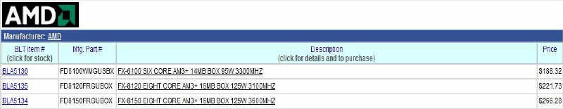 Lista trzech procesorw AMD FX z cenami