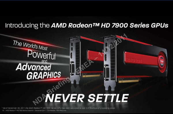 I znw o Radeonie HD 7970...