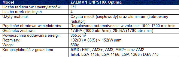 ZALMAN CNPS10X Optima 