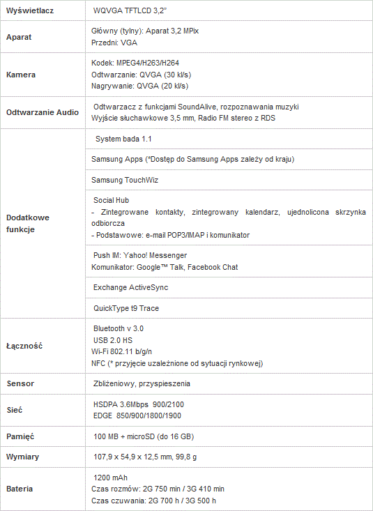 Samsung Wave 578