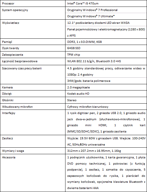 ASUS Eee Slate B121