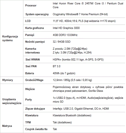 Samsung SLATE PC Series 7