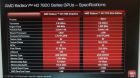 Obrazek Specyfikacja Radeona HD7870 oraz HD7850