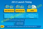 Obrazek Intel Ivy Bridge w sprzeday od 29 kwietnia 2012