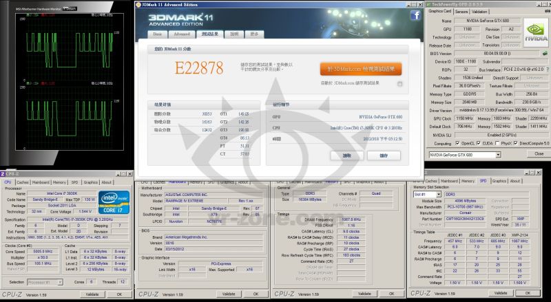 Dwa GeForce GTX 680 w trybie SLI 