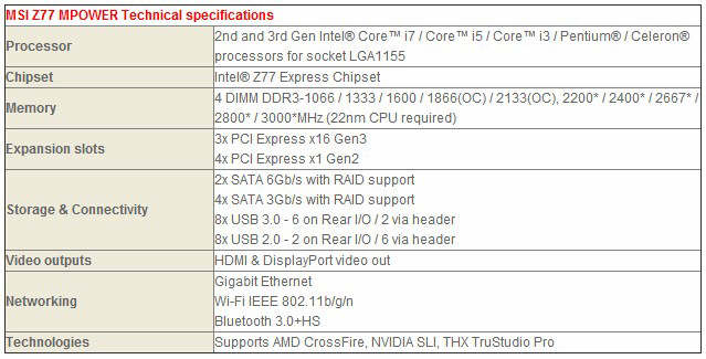 MSI wprowadza pyt Big Bang Z77 MPower