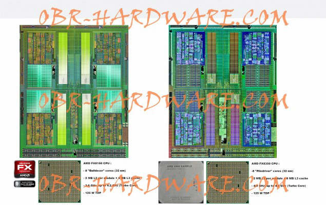 AMD Vishera FX-8350 w nieoficjalnych testach