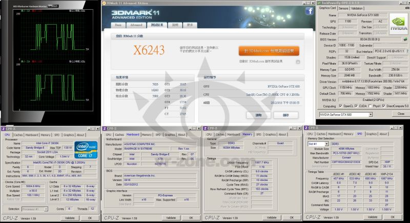 Dwa GeForce GTX 680 w trybie SLI 