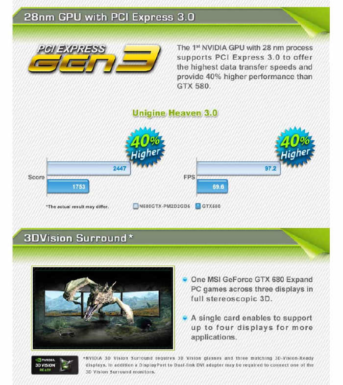 MSI GeForce GTX 680 - Marketingowy materia...