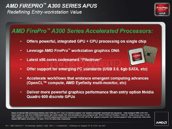 AMD przedstawia pierwszy AMD FirePro APU