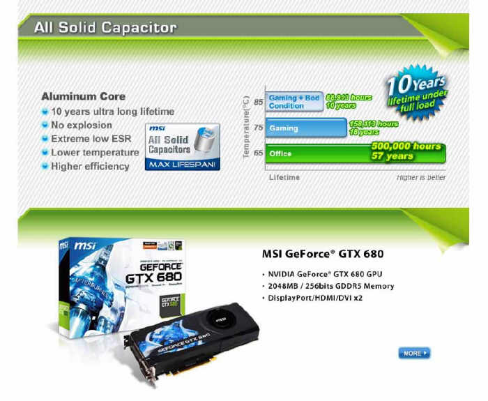 MSI GeForce GTX 680 - Marketingowy materia...