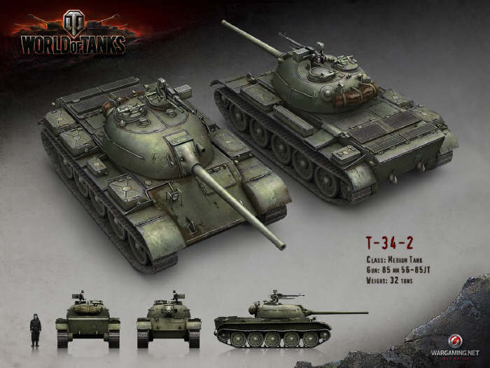 World of Tanks - Chiskie czogi nadcigaj