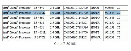 Tajemniczy procesor z rodziny Sandy-Bridge E czyli i7 3910K