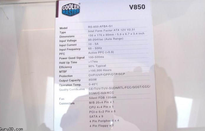 Cooler Master prezentuje zasilacze z serii V