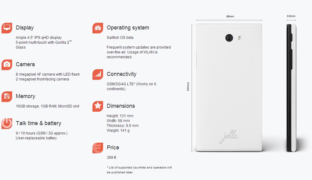 Autorski projekt byych pracownikw Nokii czyli Jolla Oy