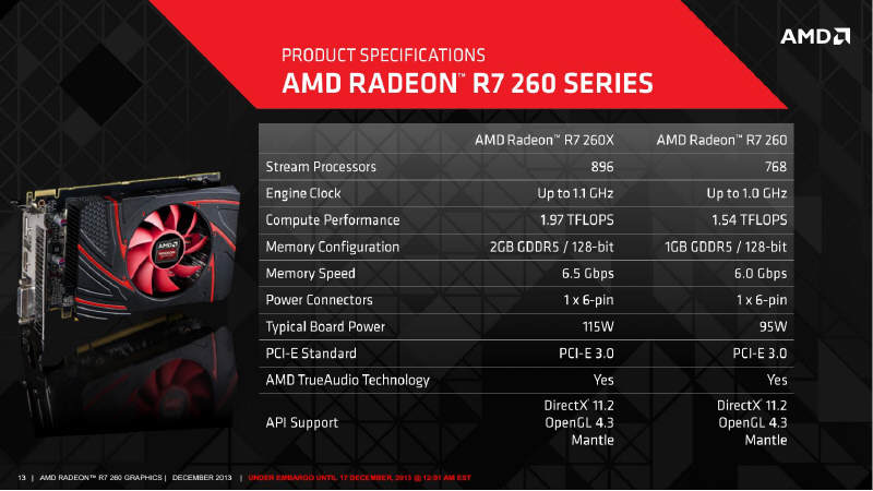 AMD - zapowied kart AMD Radeon R7260