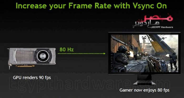 Nowy GPU Boost w GeForce GTX Titan