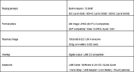 BenQ LH500 – kieszonkowy aparat z 24x zoomem optycznym
