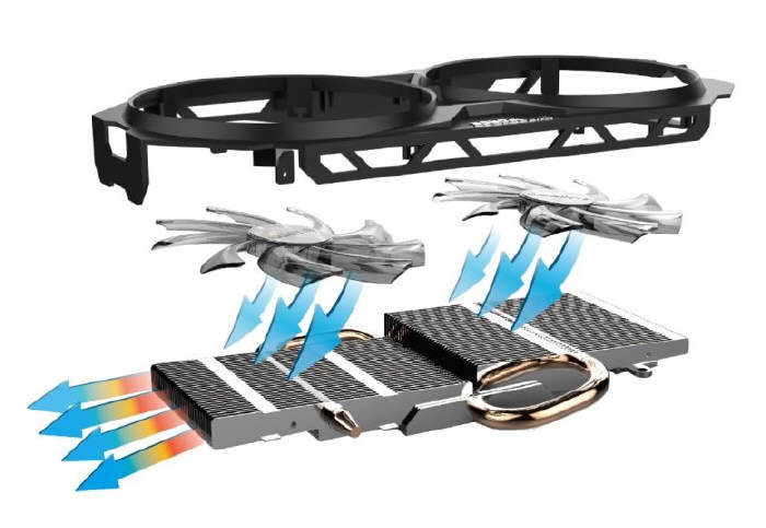 GIGABYTE Radeon R9270 OC z chodzeniem Windforce 2X