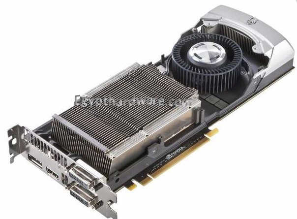 Nowy GPU Boost w GeForce GTX Titan