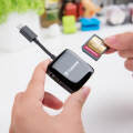 Obrazek TRANSCEND JetFlash 340 i RDP9 - akcesoria USB OTG