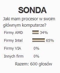 Nowa sonda: O jakiej przektnej ekranu posiadasz tablet? 