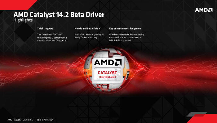 AMD Catalyst 14.2 Beta v1.3