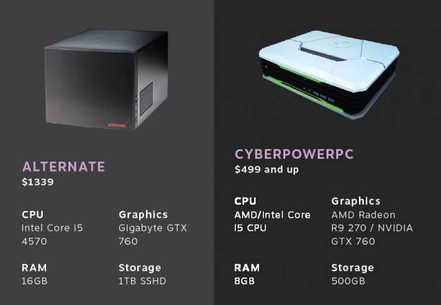 Konsola Steam Machine w 13 rnych wydaniach