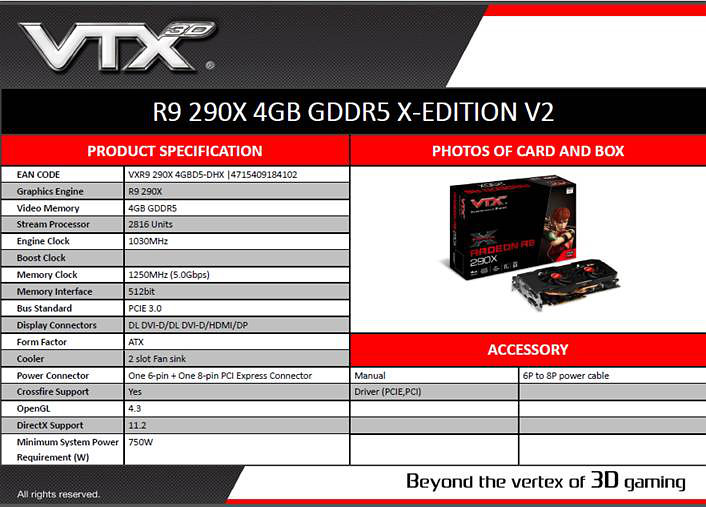 Vertex3D Radeon R9 290X 4GB X-Edition V2