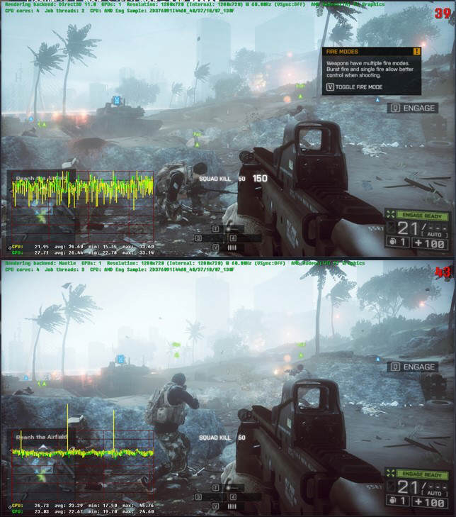 EA wprowadza aktualizacj Battlefield 4 z AMD Mantle