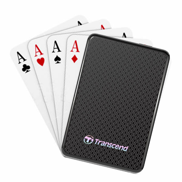 TRANSCEND ESD400 – przenośne dyski SSD