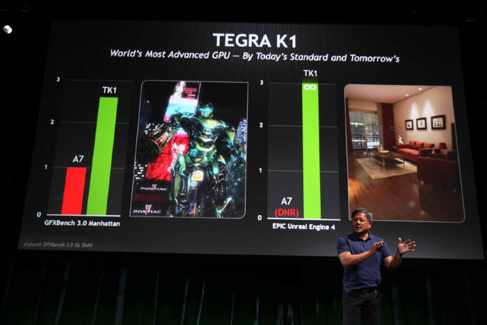 NVIDIA prezentuje 192-rdzeniowy procesor mobilny Tegra K1