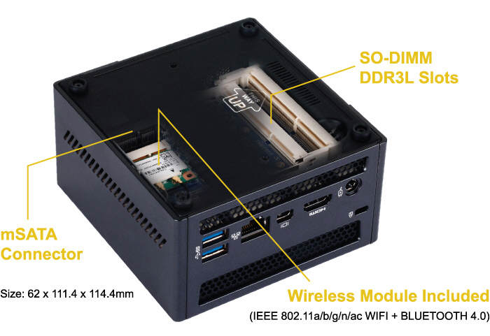 May komputer Gigabyte BRIX Pro 