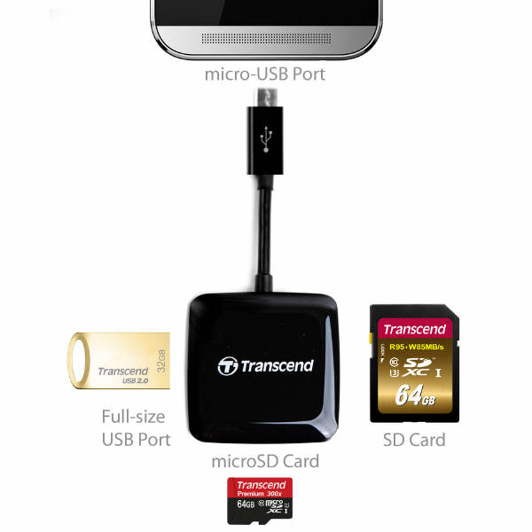 TRANSCEND JetFlash 340 i RDP9 - akcesoria USB OTG
