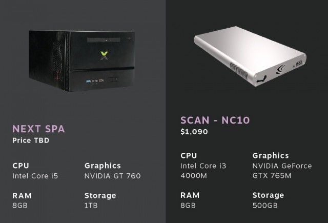 Konsola Steam Machine w 13 rnych wydaniach