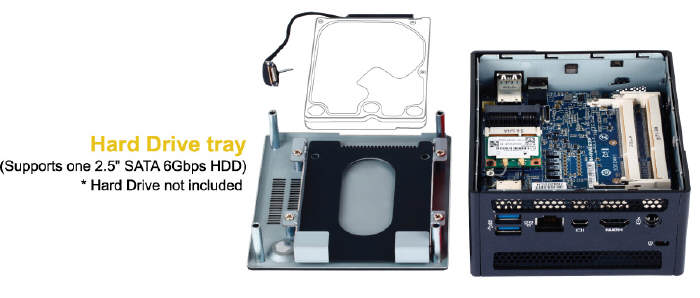 May komputer Gigabyte BRIX Pro 