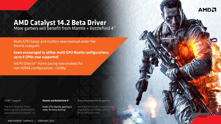 AMD Catalyst 14.2 Beta v1.3
