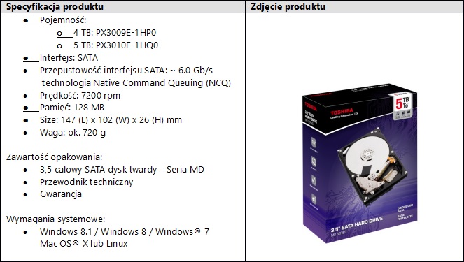 Toshiba - 3,5-calowe dyski twarde o pojemnoci 4 TB i 5 TB