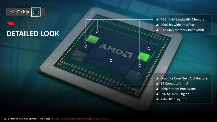 AMD Radeon Serii 300 oficjalnie...