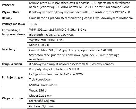 Tablet SHIELD K1 