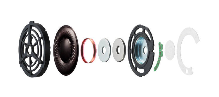 Sony MDR-1A – słuchawki pełne innowacji