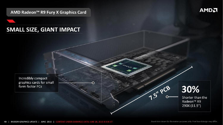 AMD Radeon Serii 300 oficjalnie...