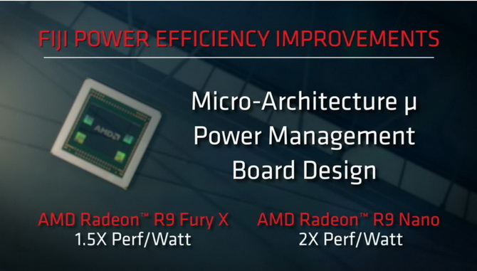 Radeony R300 i Fury - ceny i daty premier