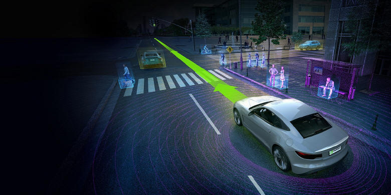 NVIDIA DRIVE PX 2 - superkomputer samochodowy wykorzystujcy IQ